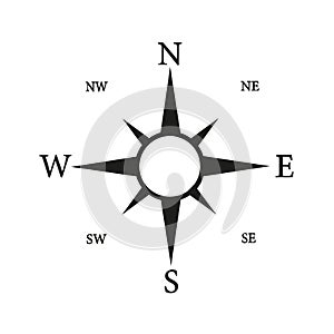 Compass icon, navigation equipment Ã¢â¬â vector